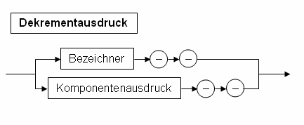 Dekrementausdruck